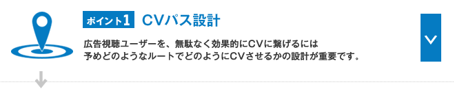 CVパス設計：広告視聴ユーザーを、無駄なく効果的にCVに繋げるには予めどのようなルートでどのようにCVさせるかの設計が重要です。